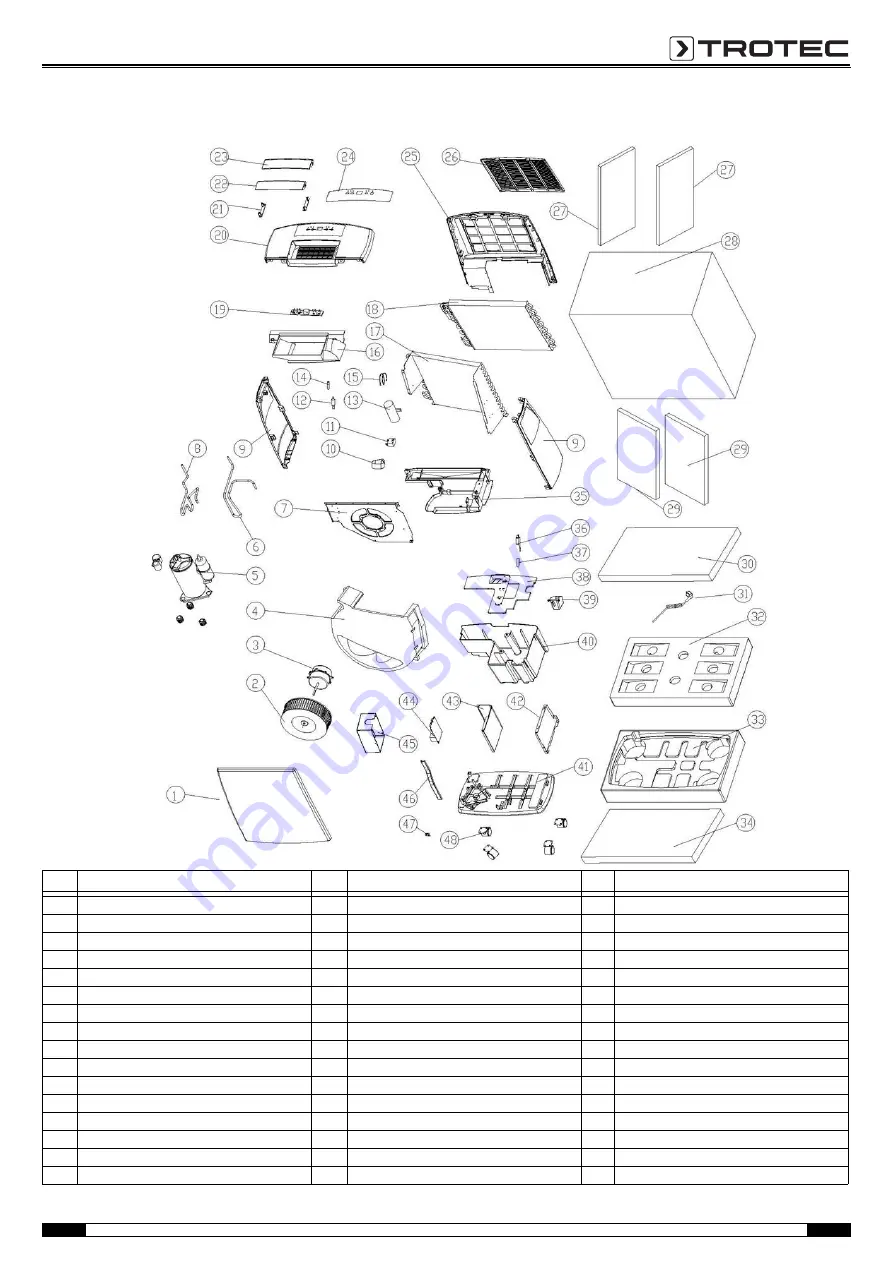 Trotec TTK 128 E Скачать руководство пользователя страница 11