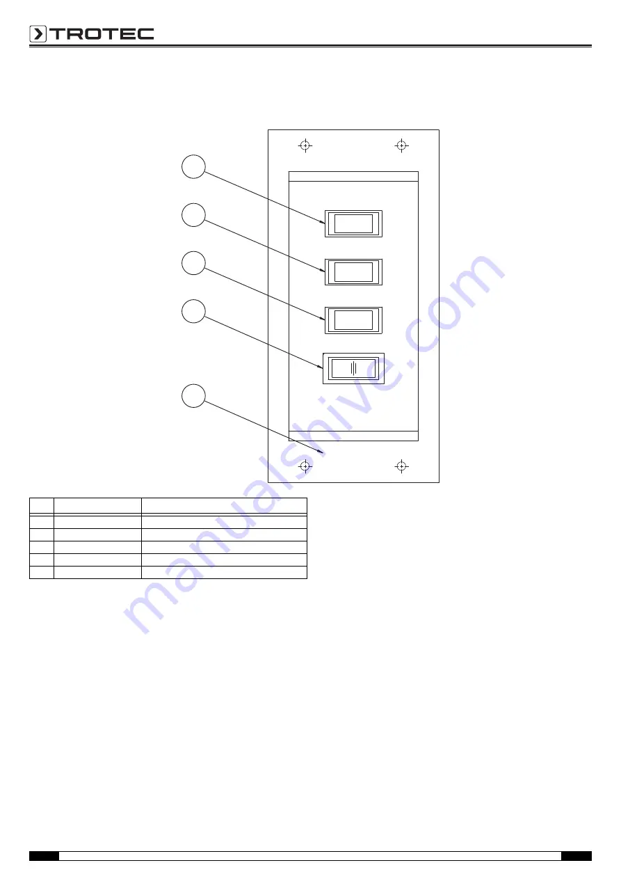 Trotec TTK 1500 Operating Manual Download Page 18