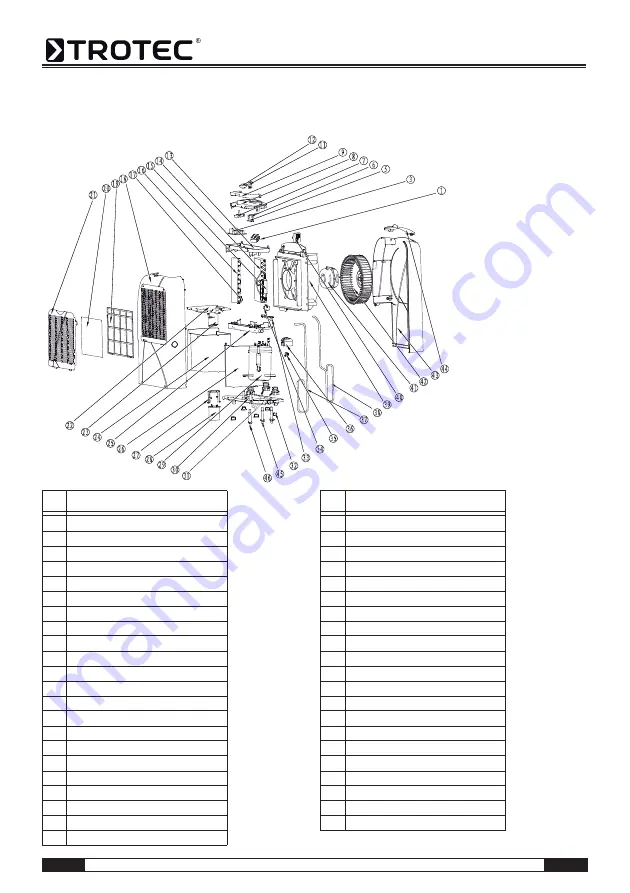 Trotec TTK 30 S Operating Manual Download Page 68