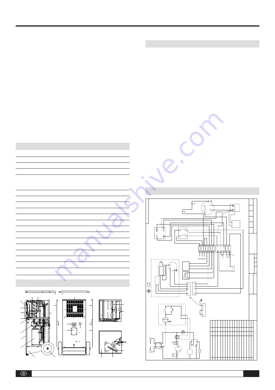 Trotec TTK 400 Operating Manual Download Page 7