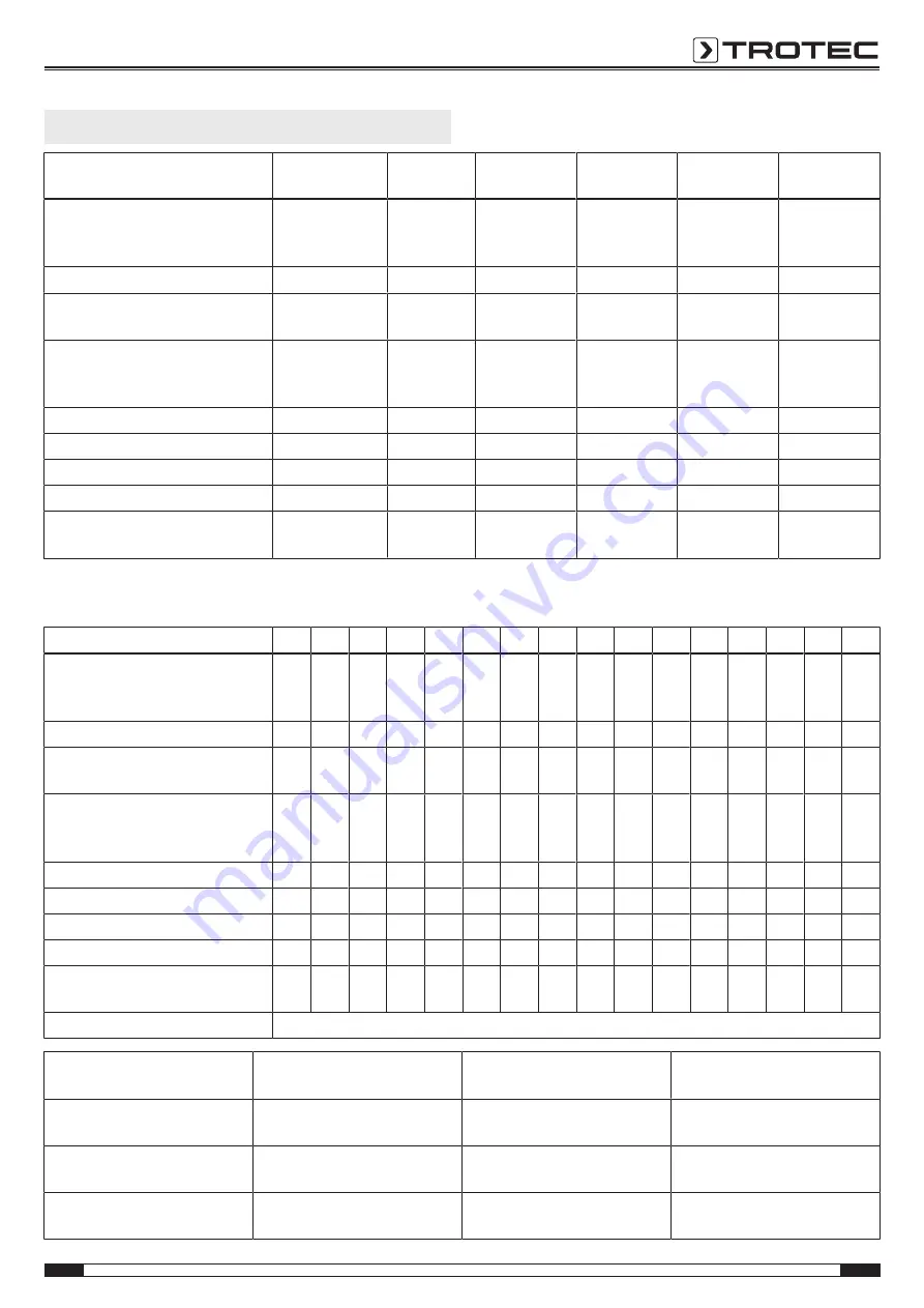 Trotec TTK 75 ECO Original Instructions Manual Download Page 11