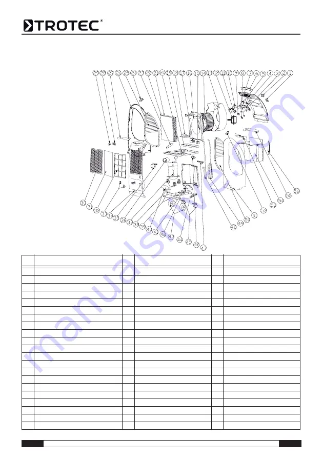 Trotec TTK 75 S Operating Manual Download Page 88