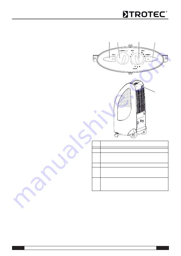 Trotec TTK 75 S Operating Manual Download Page 95