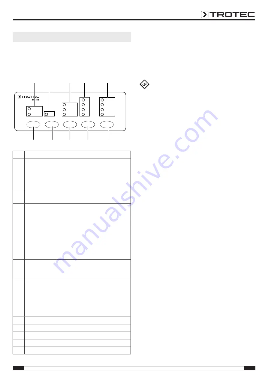 Trotec TTR 55 E Operating Manual Download Page 7