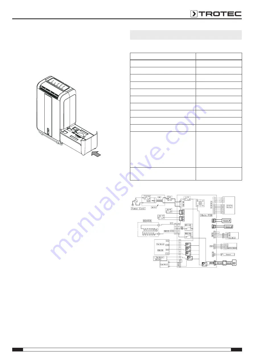 Trotec TTR 55 E Operating Manual Download Page 13