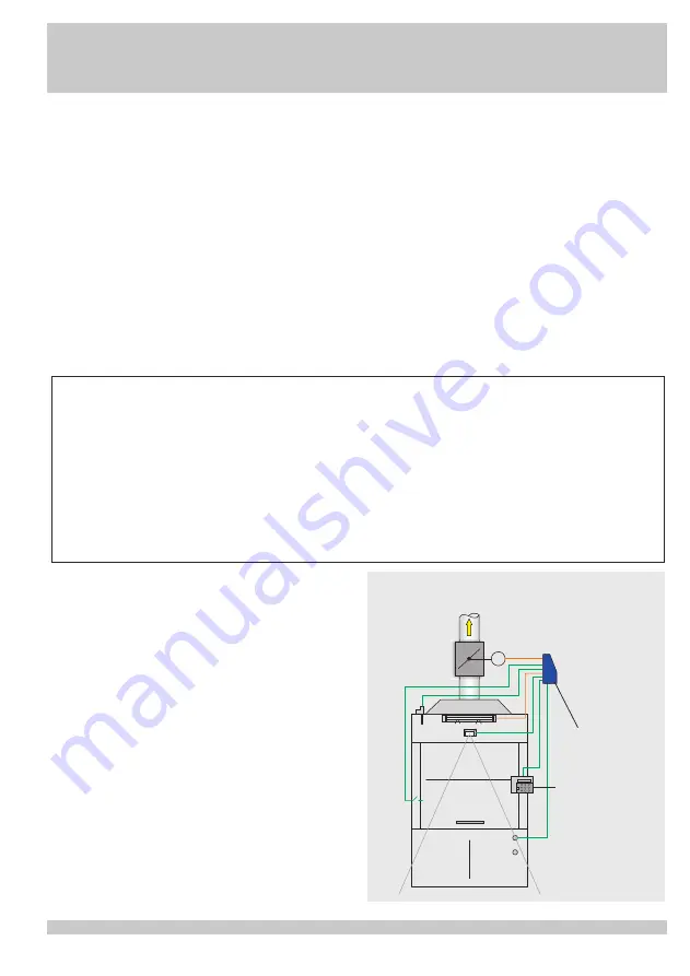 Trox Technik EASYLAB BE-LCD-01 Operating And Installation Manual Download Page 7