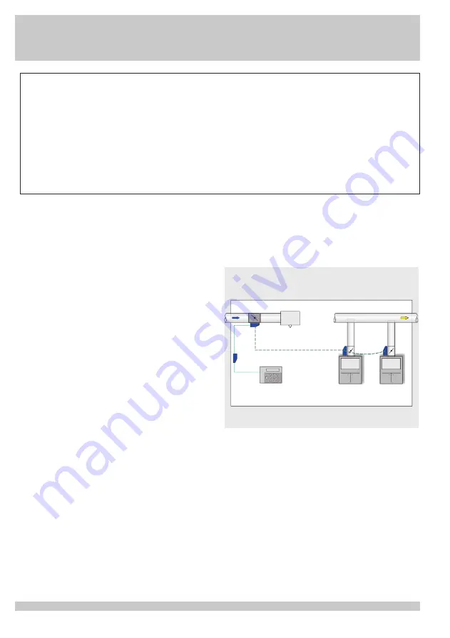 Trox Technik EASYLAB BE-LCD-01 Скачать руководство пользователя страница 14