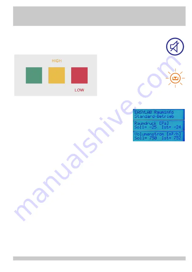 Trox Technik EASYLAB BE-LCD-01 Operating And Installation Manual Download Page 15