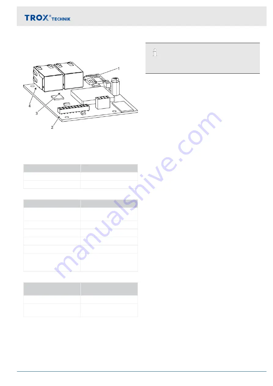 Trox Technik EM-IP Configuration Manual Download Page 75