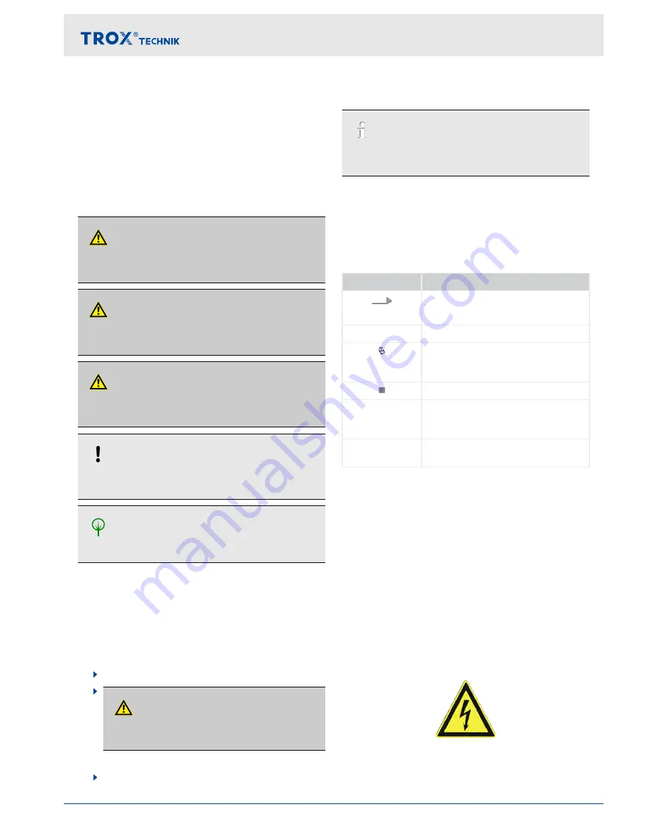 Trox Technik FSL-CONTROL II Installation And Configuration Manual Download Page 5