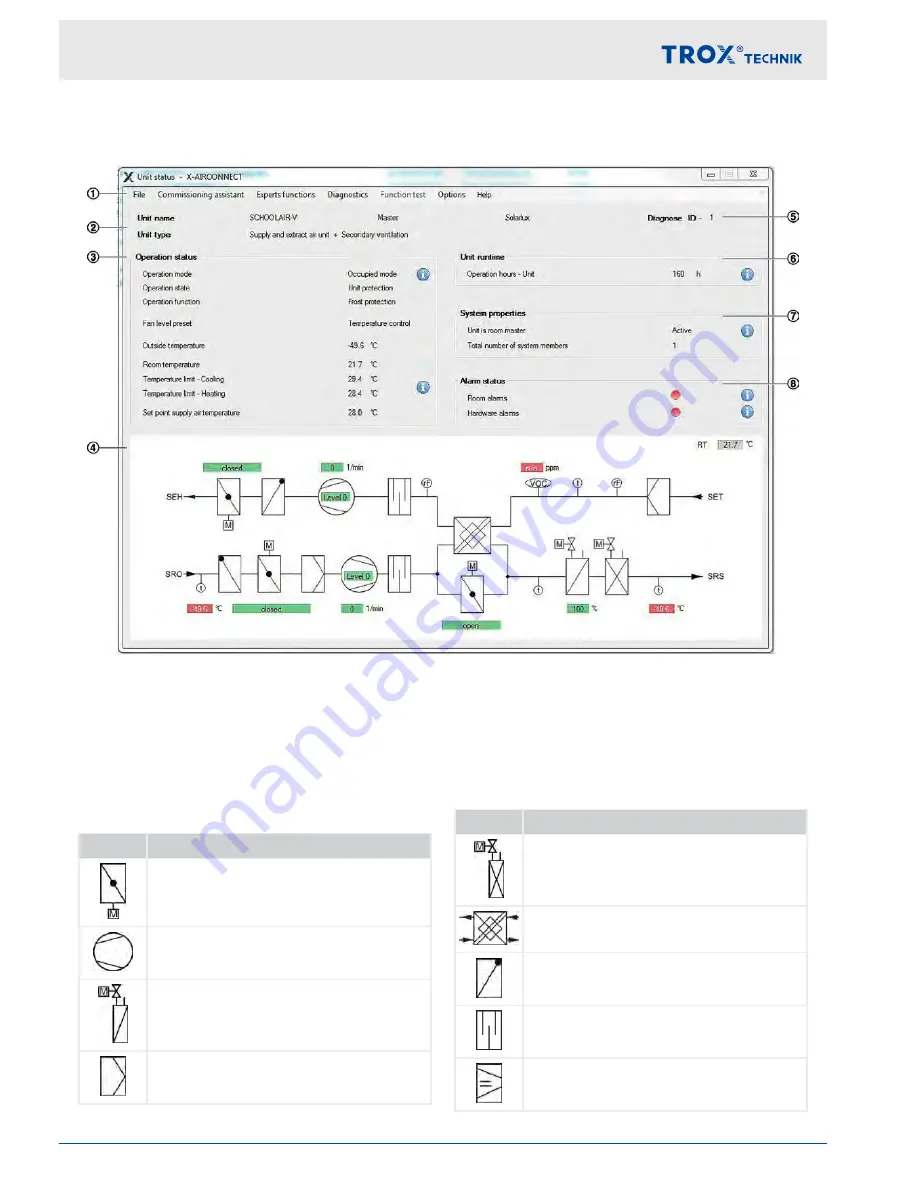 Trox Technik FSL-CONTROL II Installation And Configuration Manual Download Page 24