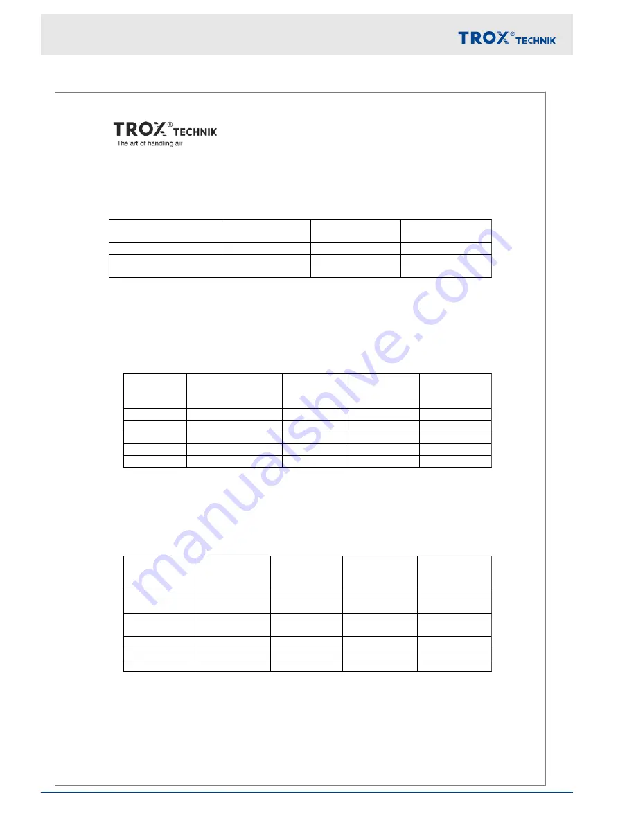 Trox Technik FSL-CONTROL II Скачать руководство пользователя страница 42