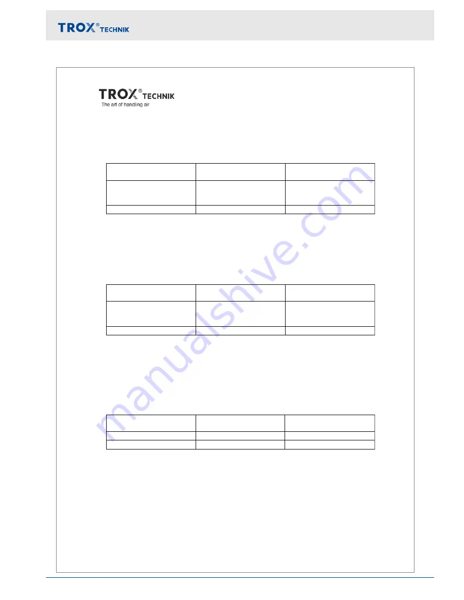 Trox Technik FSL-CONTROL II Installation And Configuration Manual Download Page 53