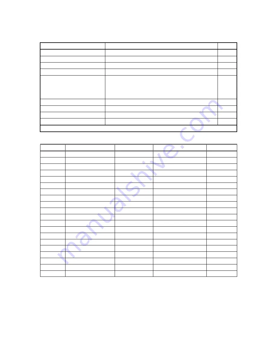 Trox Technik FSL-CONTROL II Installation And Configuration Manual Download Page 61