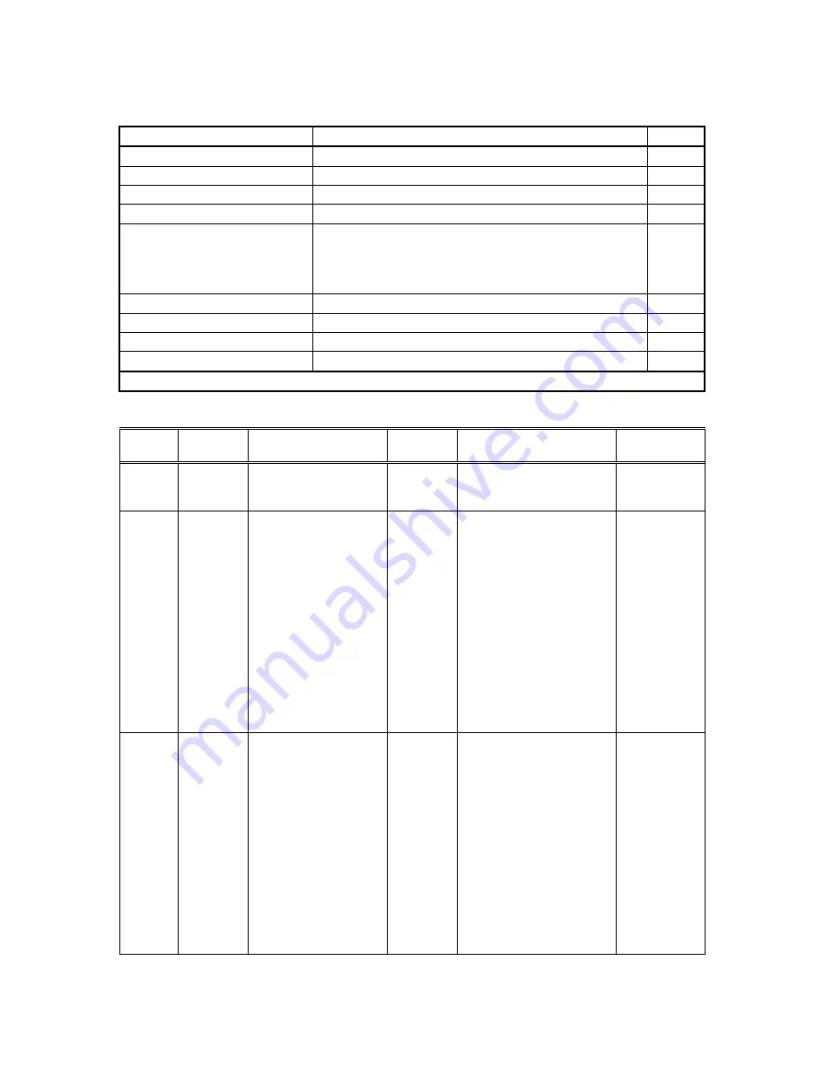 Trox Technik FSL-CONTROL II Installation And Configuration Manual Download Page 62