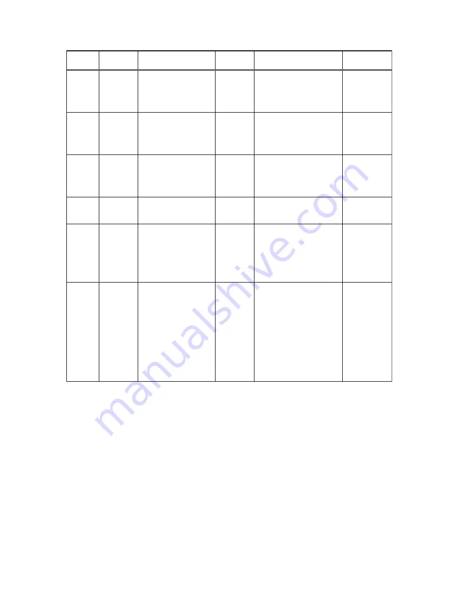 Trox Technik FSL-CONTROL II Installation And Configuration Manual Download Page 63