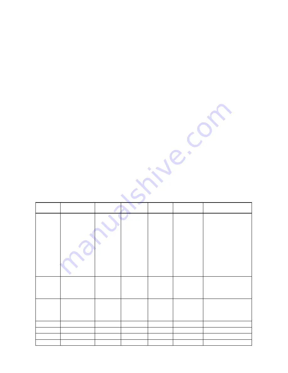 Trox Technik FSL-CONTROL II Installation And Configuration Manual Download Page 71