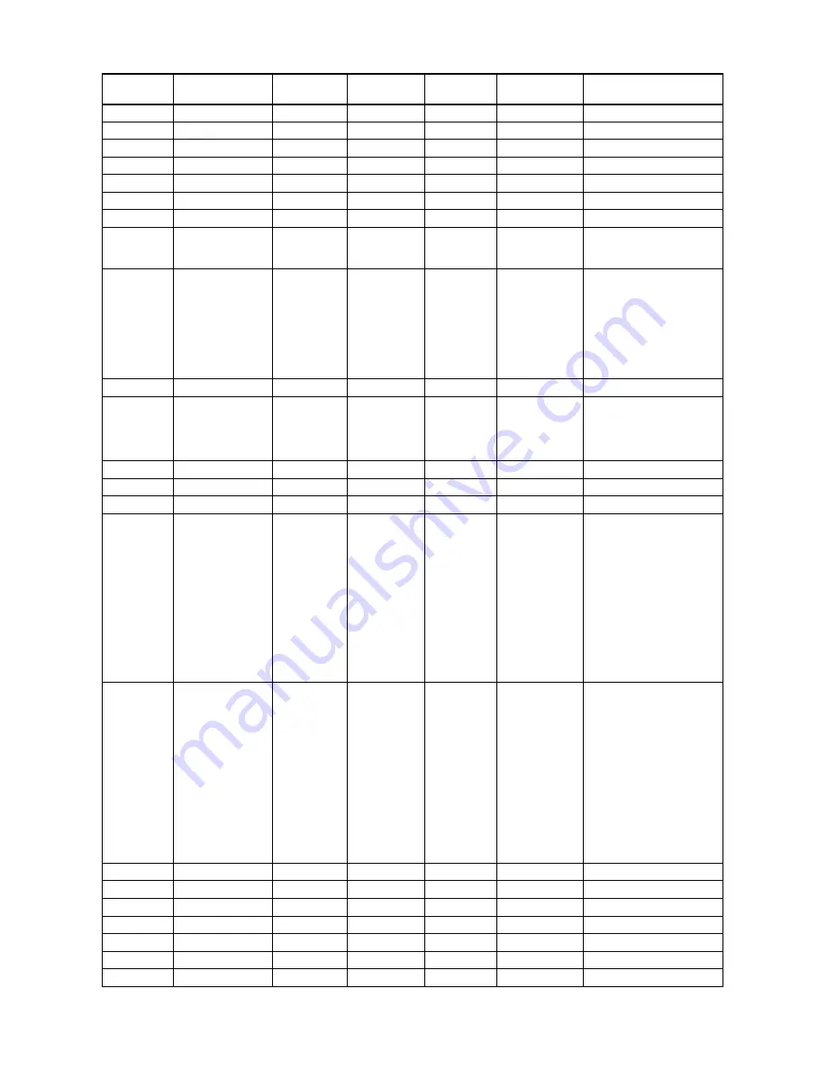 Trox Technik FSL-CONTROL II Installation And Configuration Manual Download Page 72