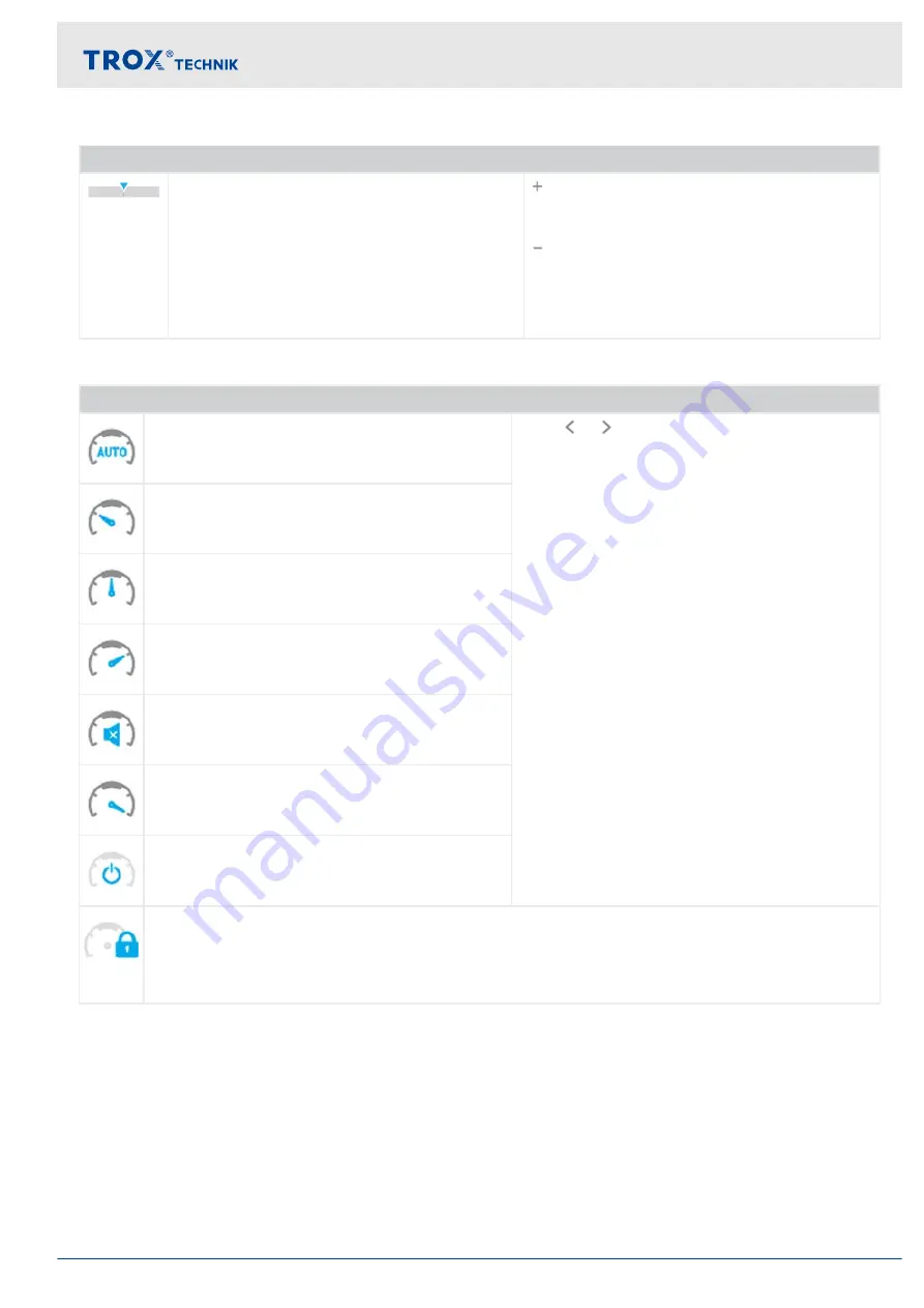 Trox Technik SCHOOLAIR-S-HV Installation And Operating Manual Download Page 37