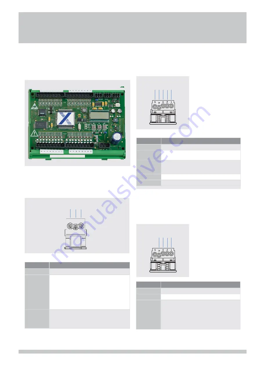 Trox Technik TNC-EASYCONTROL Operating And Installation Manual Download Page 13