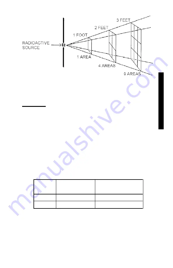 Troxler 3430 Plus Manual Of Operation And Instruction Download Page 129