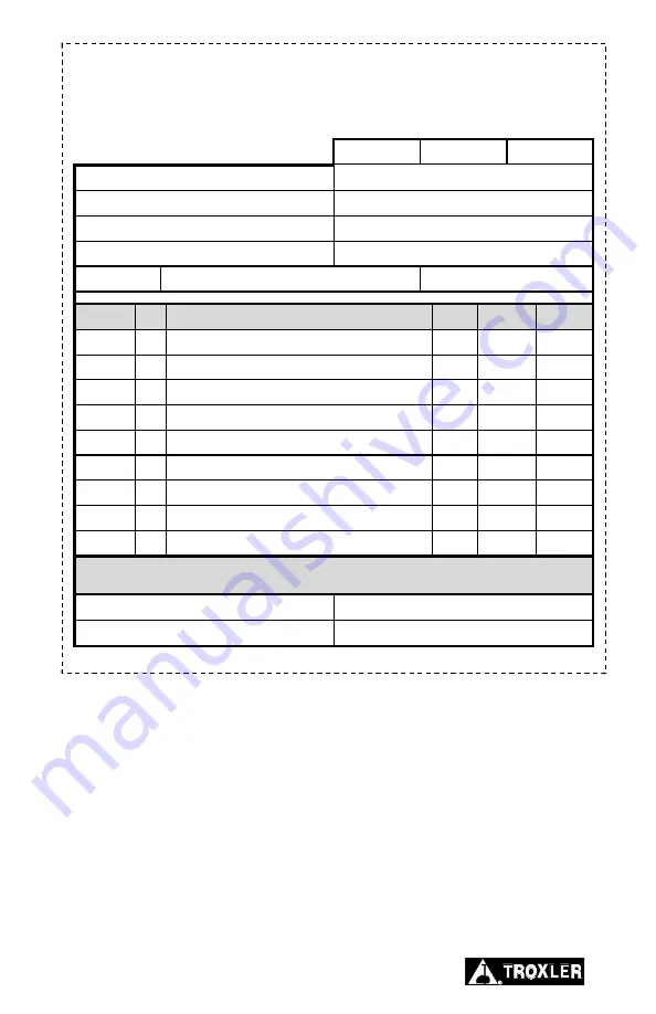 Troxler 4640-B Operation And Instruction Manual Download Page 116