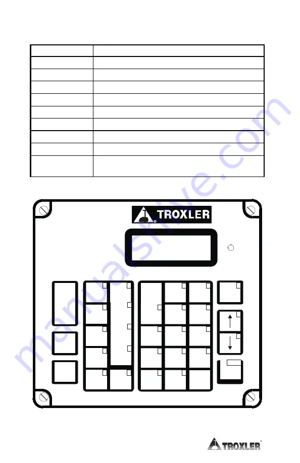 Troxler RoadReader Plus 3450 Скачать руководство пользователя страница 29