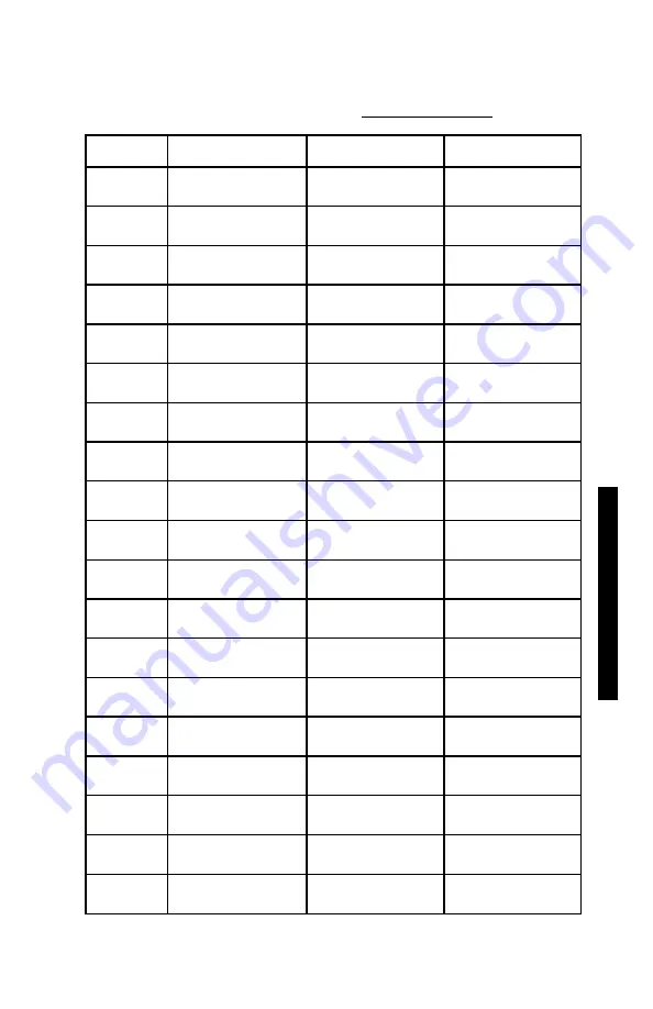 Troxler RoadReader Plus 3450 Manual Of Operation And Instruction Download Page 174