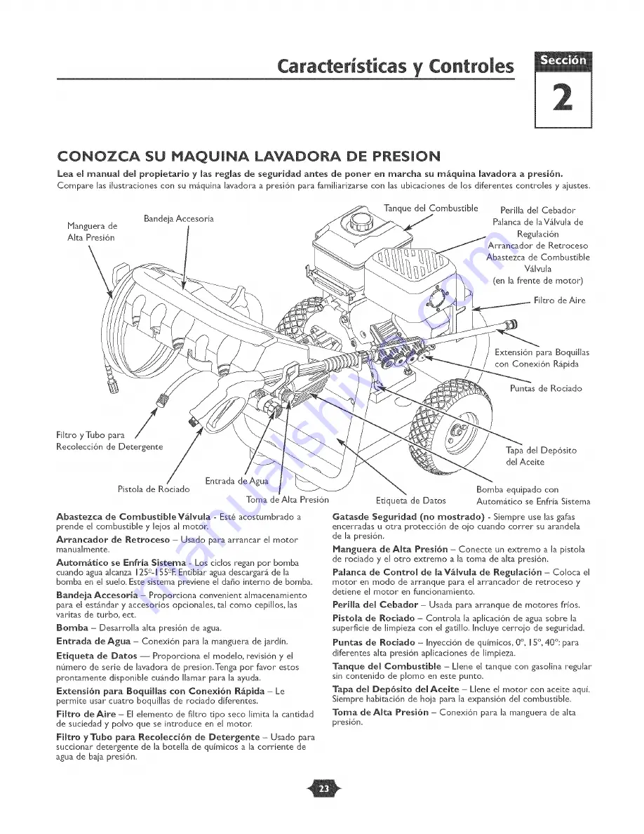 Troy-Bilt 20209 Owner'S Manual Download Page 23