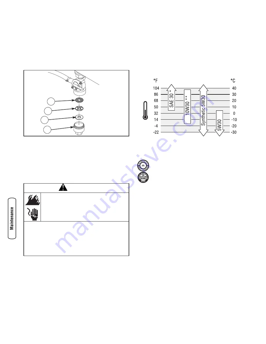 Troy-Bilt 3250 Watt Operator'S Manual Download Page 16