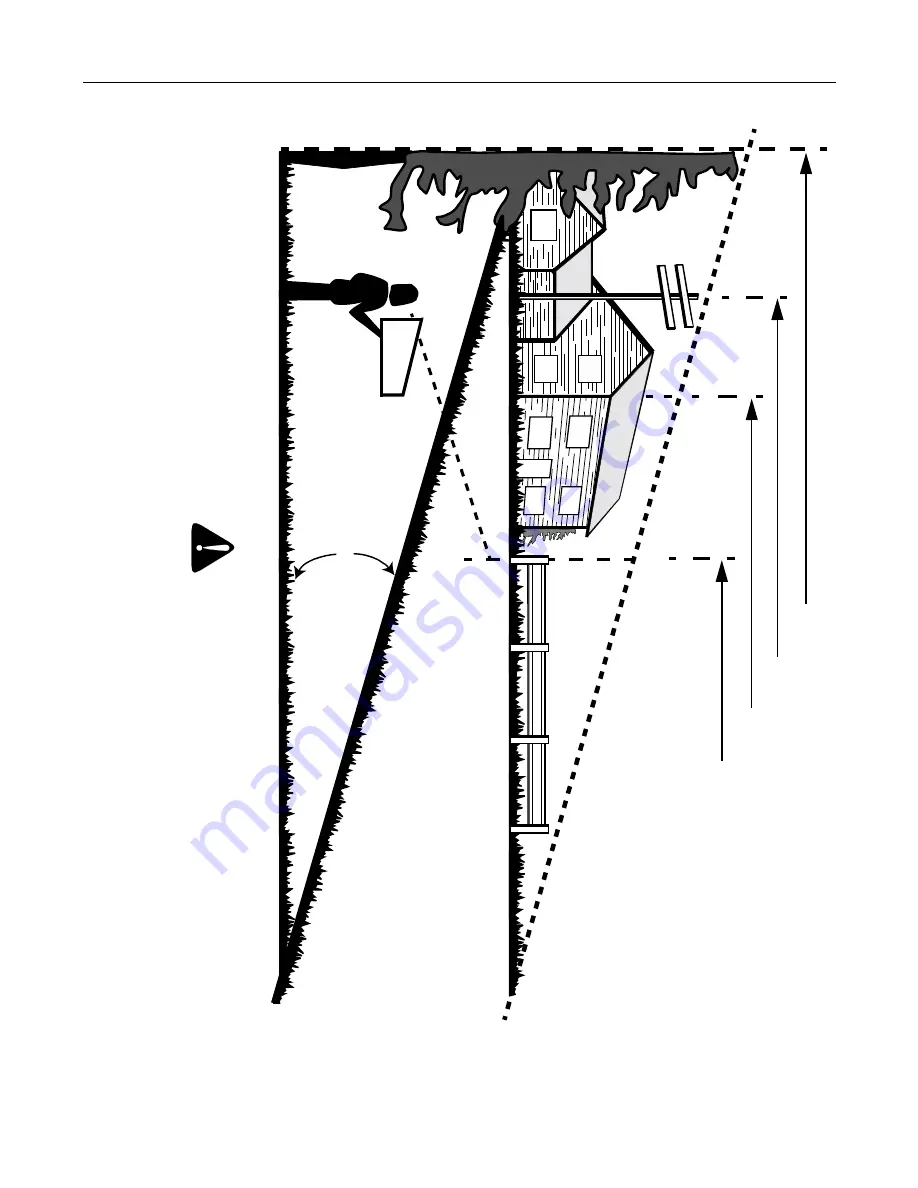 Troy-Bilt LTX-1842 Operator'S Manual Download Page 7