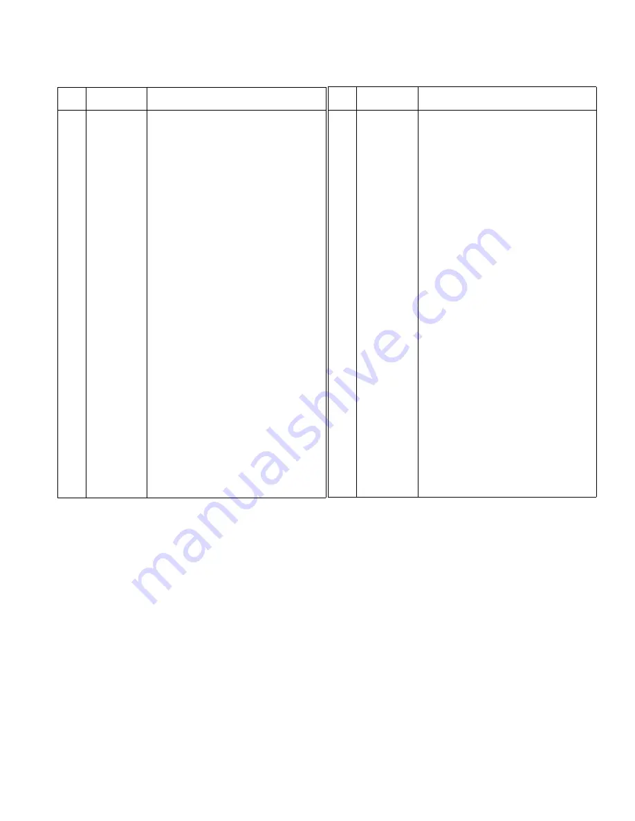 Troy-Bilt LTX-1842 Operator'S Manual Download Page 39