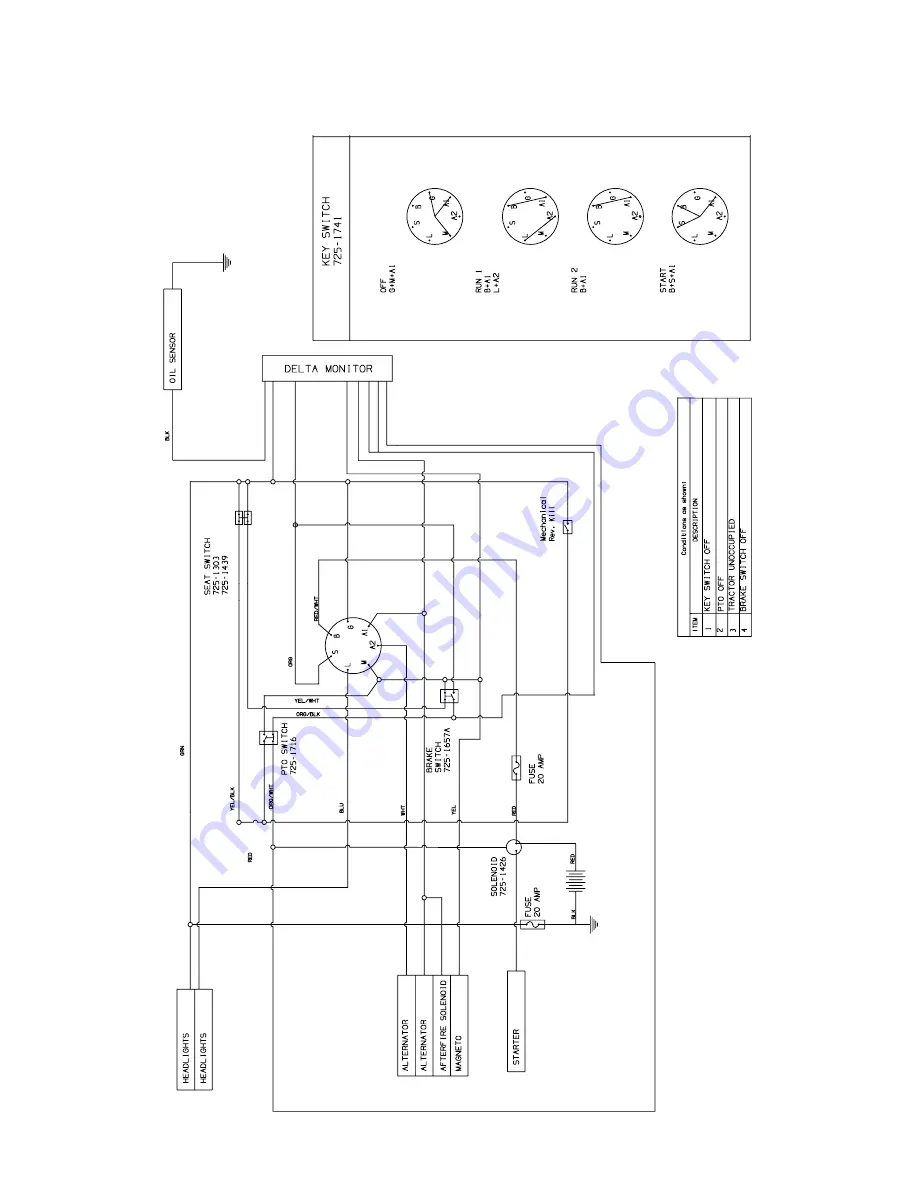 Troy-Bilt LTX-1842 Скачать руководство пользователя страница 44