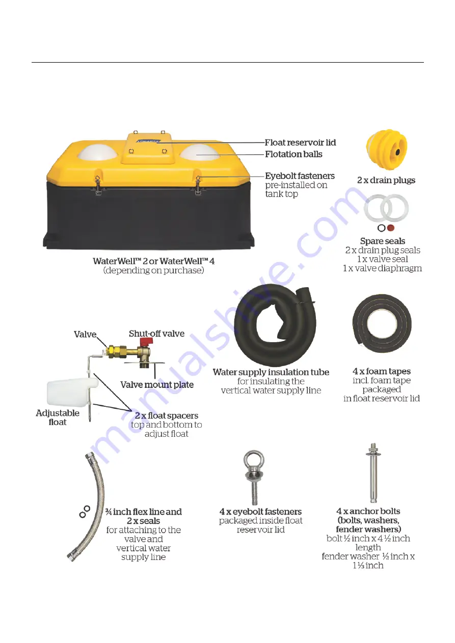 Tru-Test WaterWell 2 User Manual Download Page 7