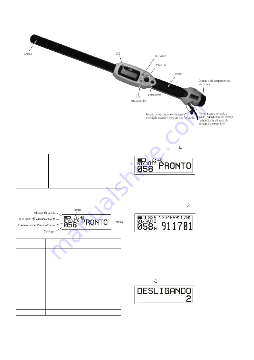 Tru-Test XRS Stick Reader Скачать руководство пользователя страница 6