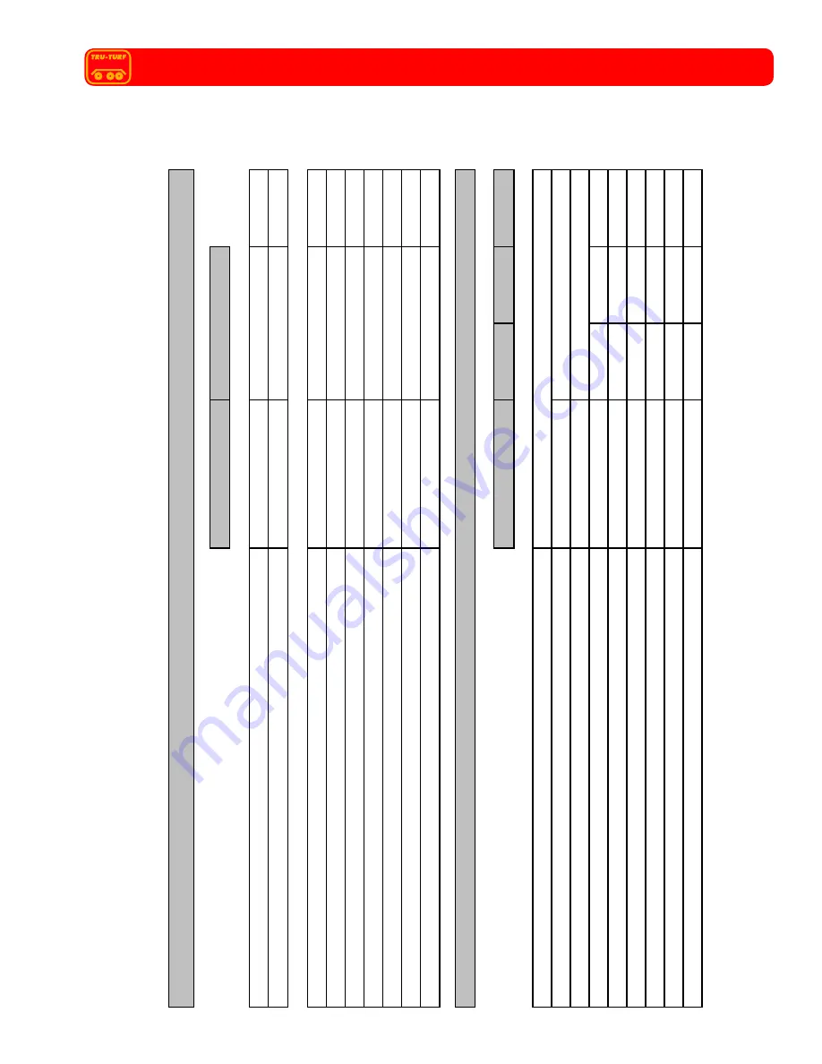 Tru-Turf GR7000C Operation, Maintenance And Parts Manual Download Page 15