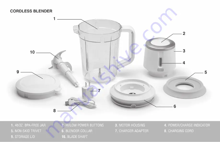 Tru RC-100PB Instruction Manual Download Page 6