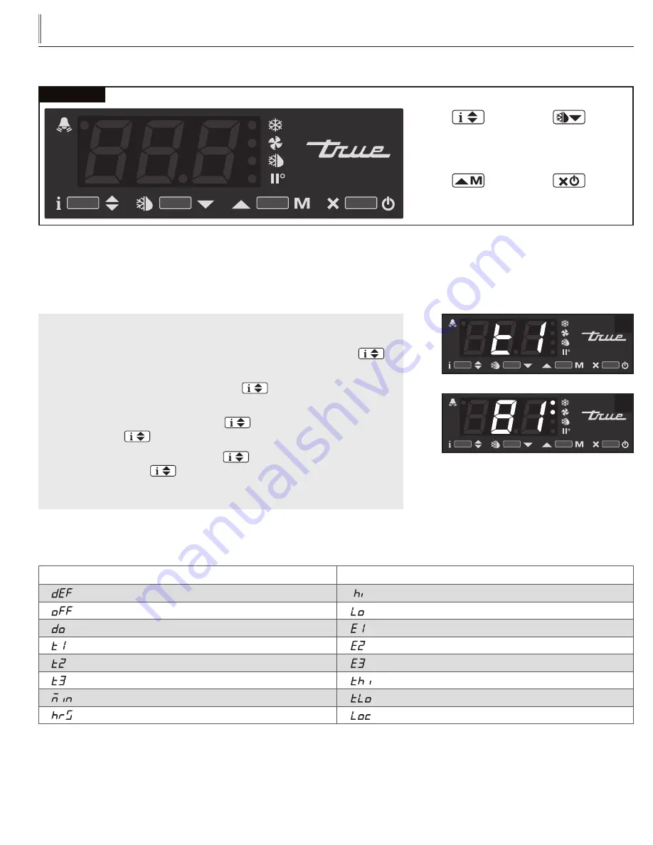 True Manufacturing Company T-23DF-HC Installation Manual Download Page 17