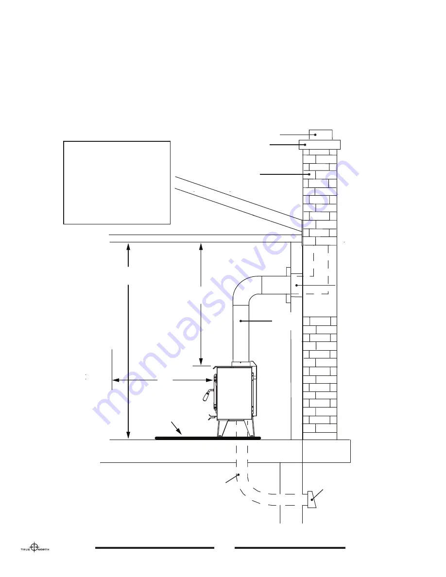 True North TN10 Installation And Operating Instructions Manual Download Page 16