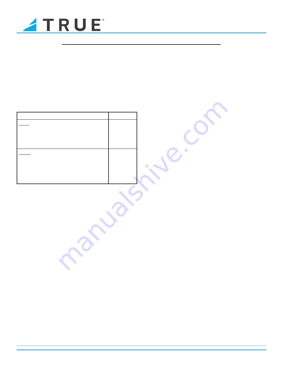 True Fuse XL-1200 Owner'S Manual Download Page 35