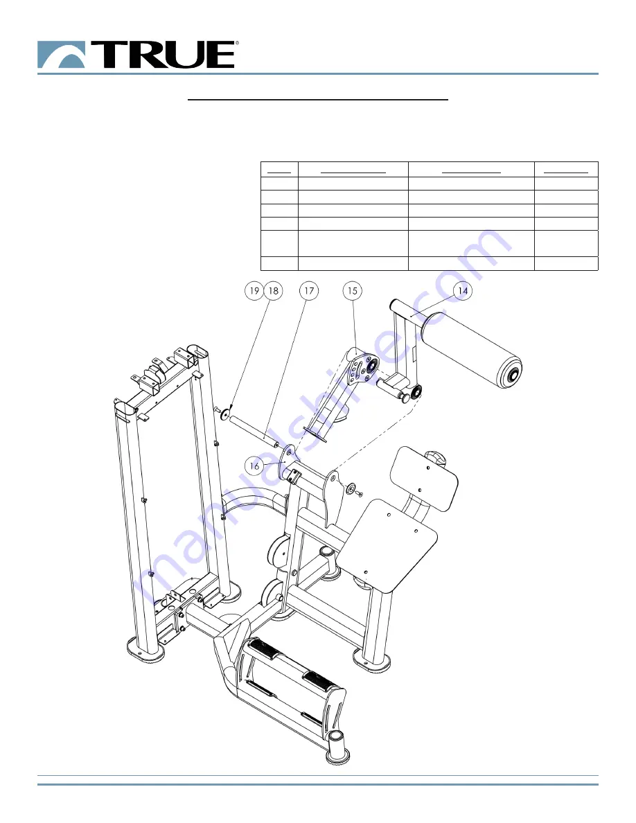 True Fuse XL-1300 Owner'S Manual Download Page 16