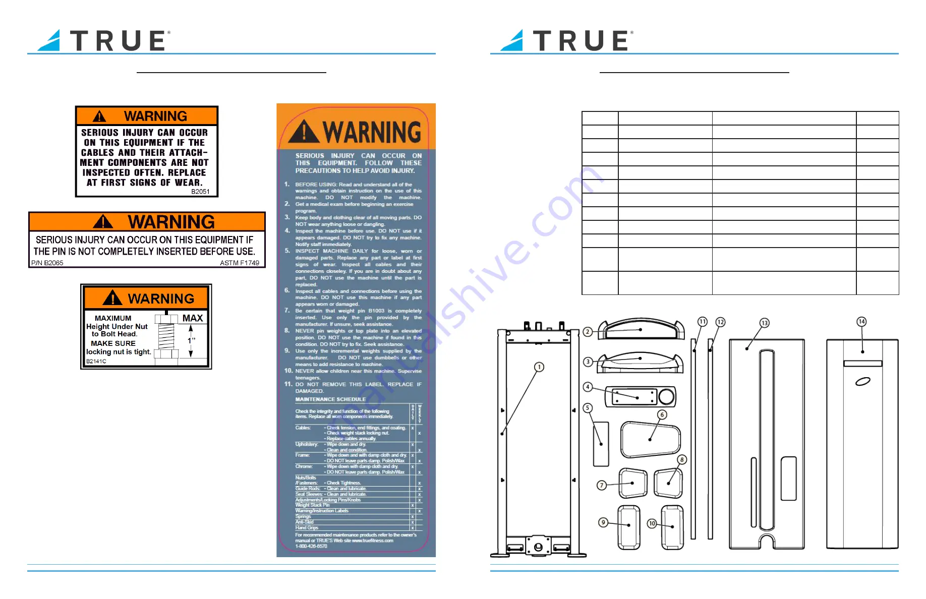 True Fuse XL-1700 Скачать руководство пользователя страница 7