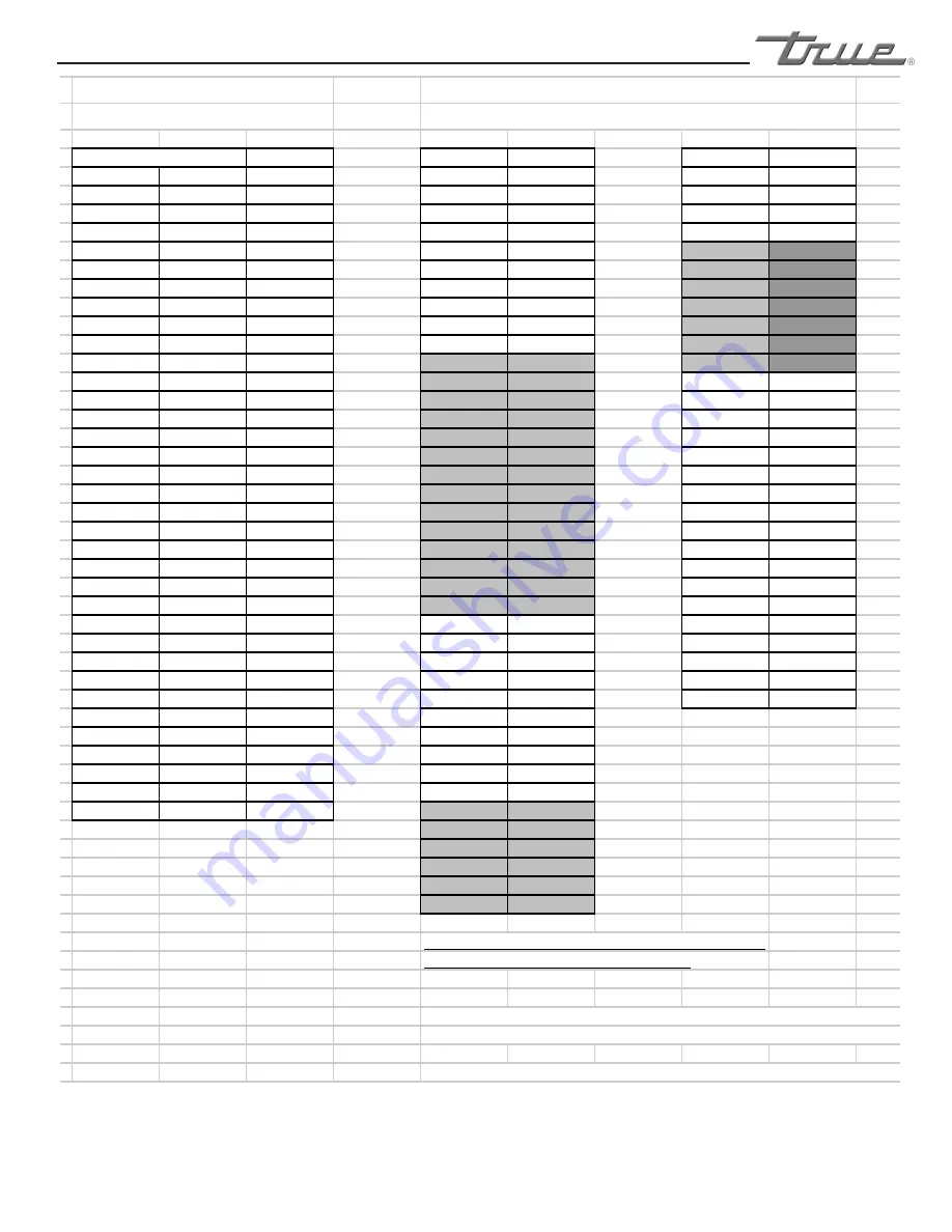 True T-12FG Installation Manual Download Page 23