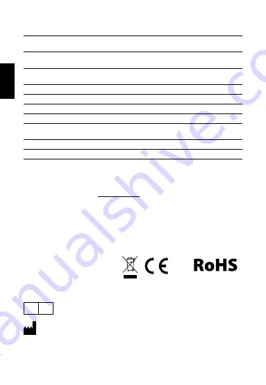 TrueLife Care Q10 BT User Manual Download Page 16