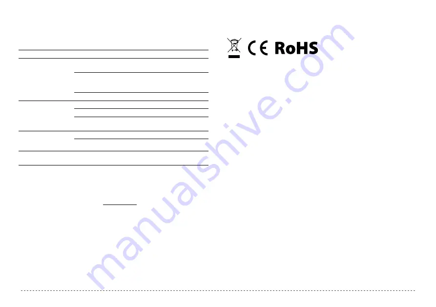 TrueLife P5 WiFi Instructions For Use Manual Download Page 17