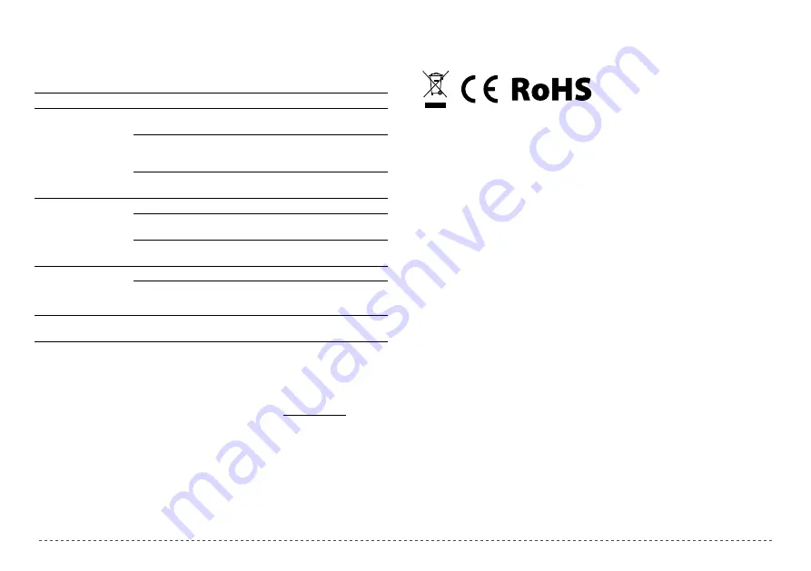 TrueLife P5 WiFi Instructions For Use Manual Download Page 21