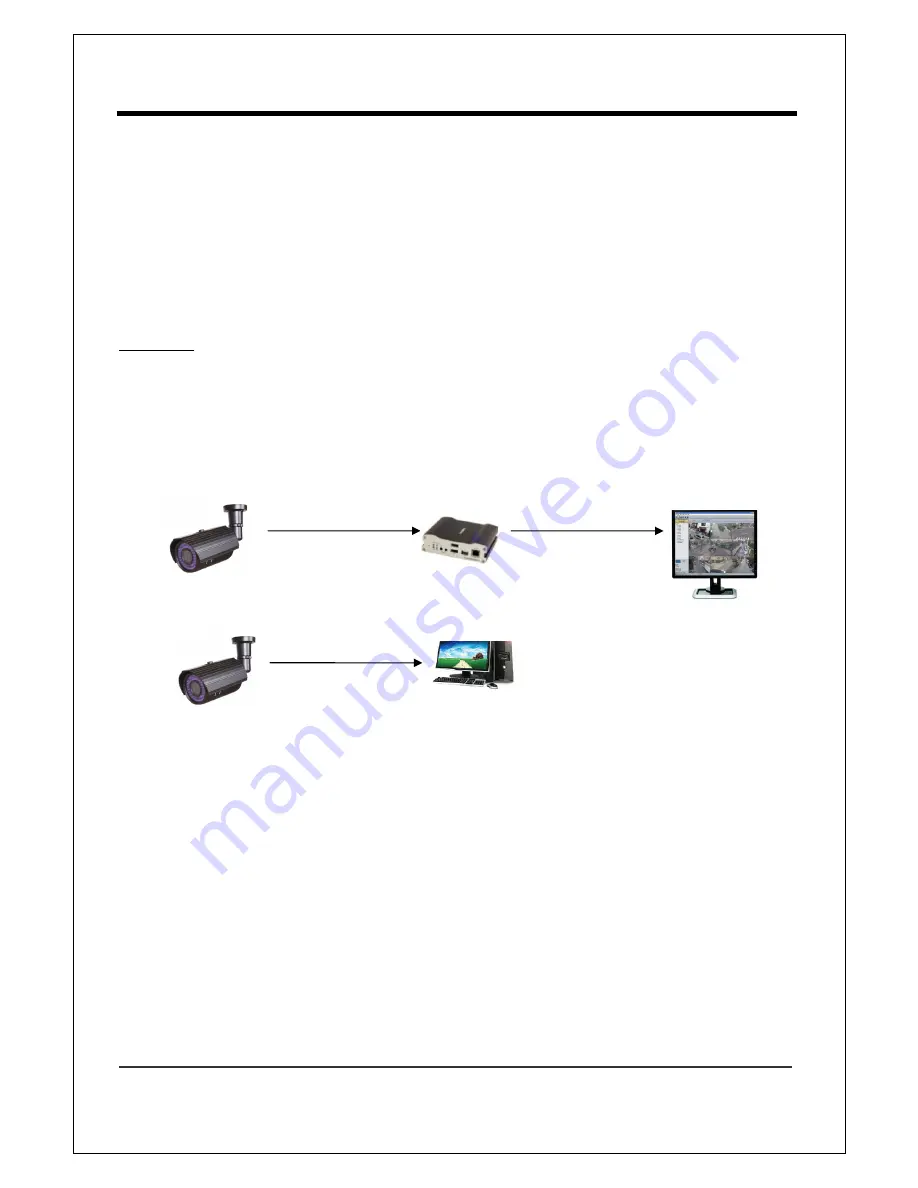 Truen NCAM-531BIR Скачать руководство пользователя страница 8