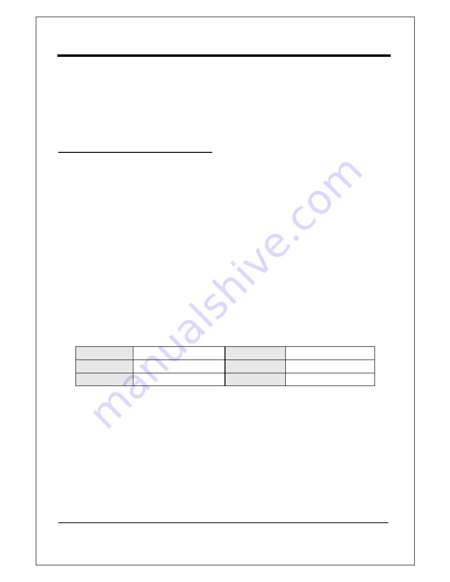 Truen NCAM-531BIR User Manual Download Page 15