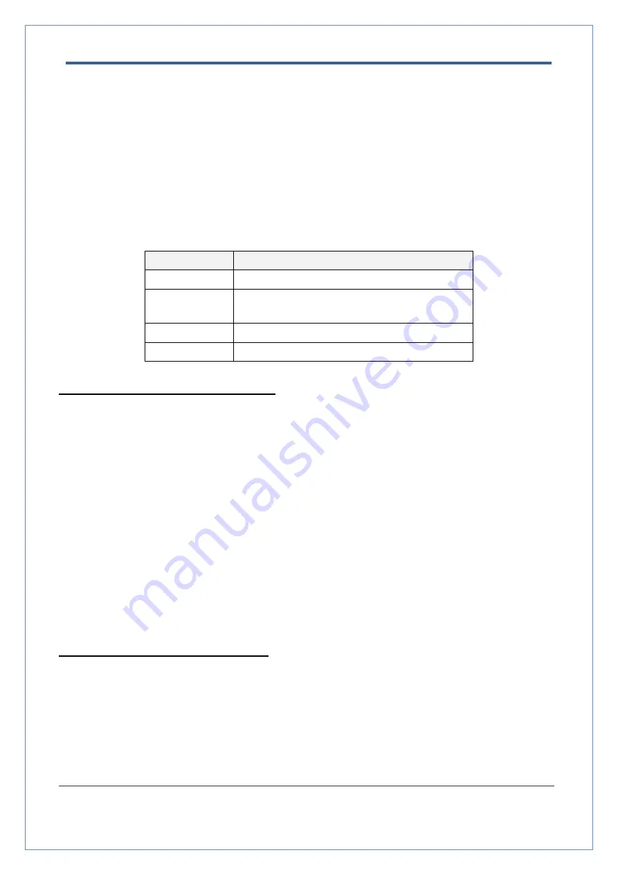 Truen TCAM-570-X18H User Manual Download Page 43