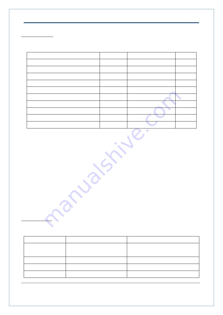 Truen TCAM-570-X18H User Manual Download Page 53